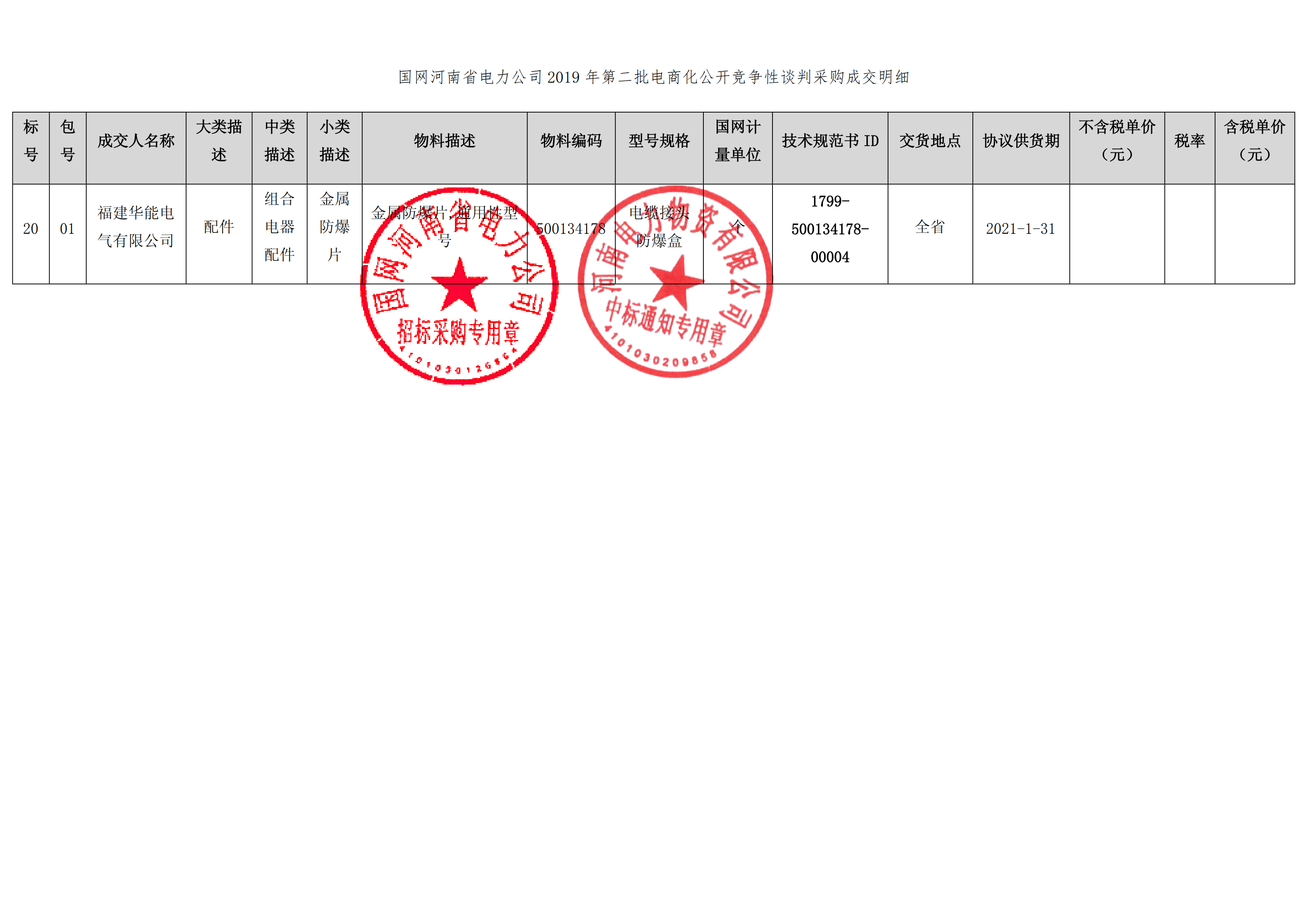 9、國網(wǎng)河南省電力公司2019 年第二批電商化物資招標采購_01 拷貝.png